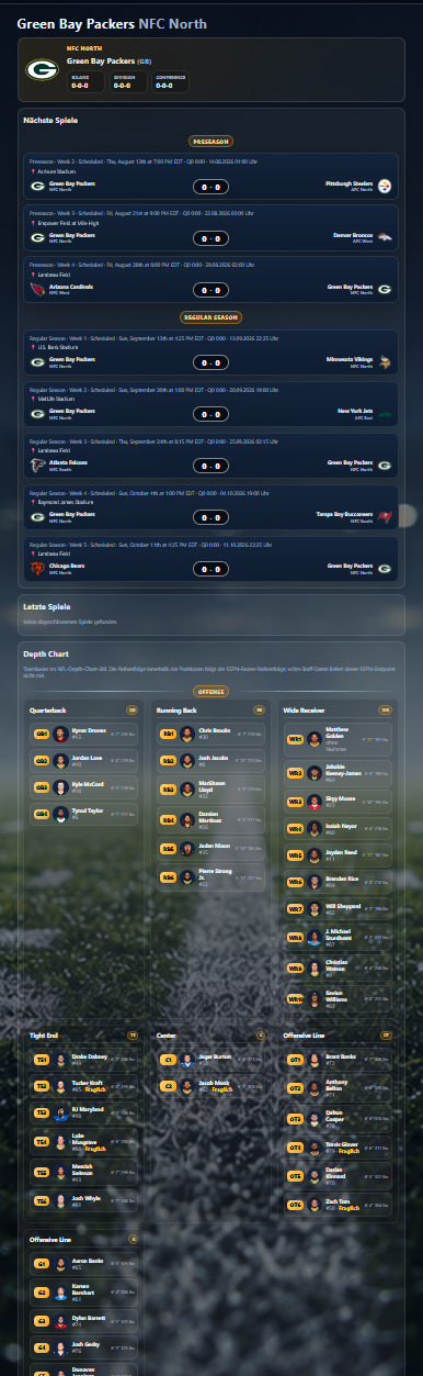 NFL-Monitor – Team Center