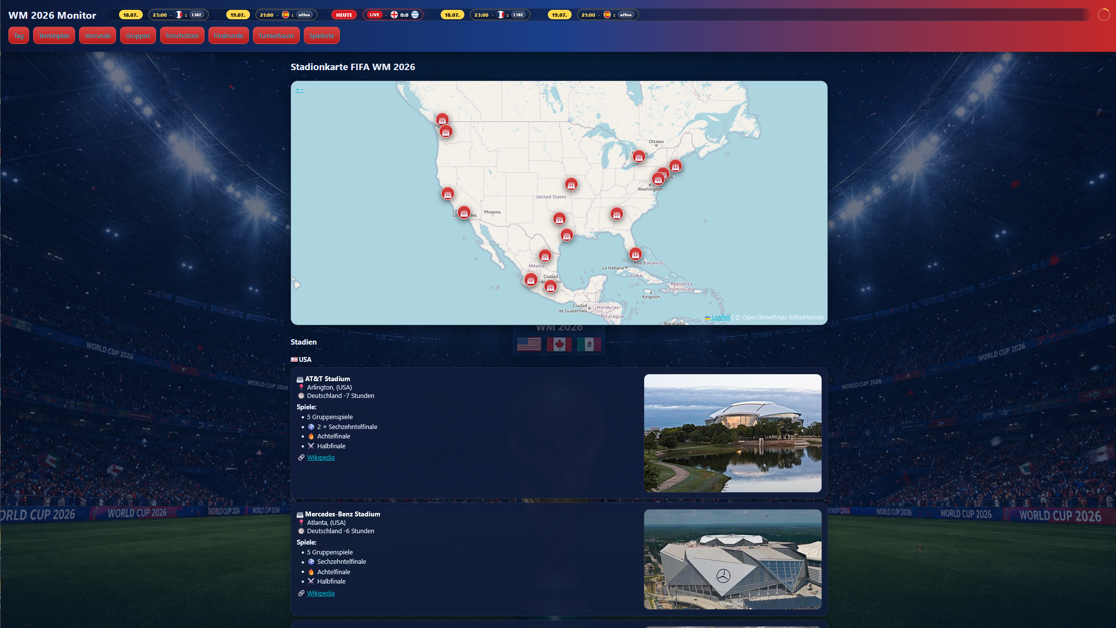 WM-Monitor – Stadien